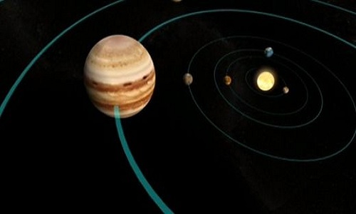 Mộc tinh, Kim tinh và Hỏa tinh khi tạo thành một đường thẳng. Ảnh chụp màn hình BBC.