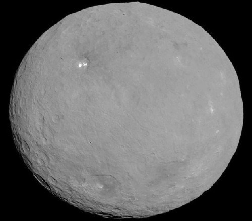 Hành tinh lùn Ceres. Nằm trong vành đai tiểu hành tinh nằm giữa sao Hỏa và sao Mộc, Ceres là một hành tinh lùn có đường kính khoảng 950 km. Ceres là một trong những vùng giàu khoáng sản nhất của hệ Mặt trời. Thậm chí, tảng đá nhỏ trên Ceres có chứa nước sạch hơn cả Trái Đất. Nước đó có thể chuyển hóa thành oxy để thở và nhiên liệu hydro.