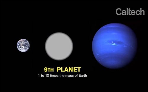 Phát hiện dấu vết hành tinh thứ 9 trong hệ Mặt Trời - 3