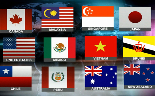 Quốc kỳ của 12 nước tham dự TPP
