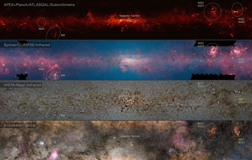 Các khu vực trung tâm của dải Ngân hà quan sát thấy ở các bước sóng khác nhau. Nguồn ảnh:ESO / ATLASGAL