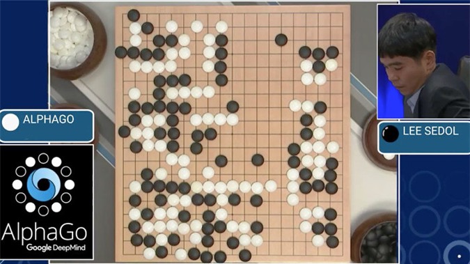 Cuộc so tài của máy tính AlphaGo và nhà vô địch cờ vây thế giới Le Sedol. 