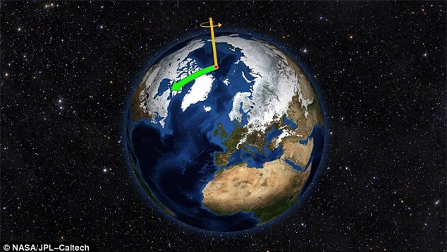 Số đo ba vòng của Trái đất đang thay đổi vì biến đổi khí hậu - Ảnh 1.
