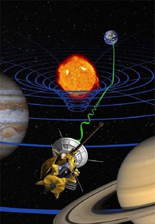 Mô tả không gian bị bẻ cong theo thuyết tương đối tổng quát. Ảnh: Cassini-science-br.