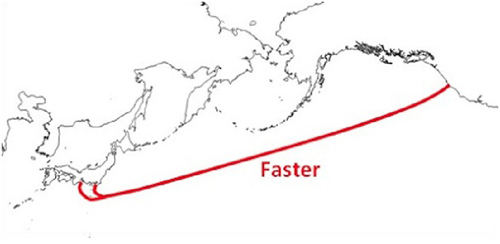 FASTER là cáp quang xuyên Thái Bình Dương đầu tiên trên thế giới
