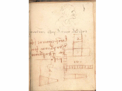 Những phác thảo nguệch ngoạc này của Leonardo da Vinci là bản viết đầu tiên chứng minh các định luật ma sát - Ảnh: V&A Museum