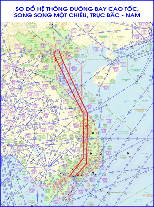 Sơ đồ "đường hàng không cao tốc" song song một chiều trục bay Bắc - Nam sẽ được vận hành từ ngày 18-8
