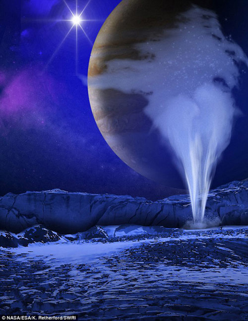 Hình ảnh mô phỏng luồng hơi nước bốc lên từ bề mặt băng giá của Europa