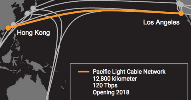 Sơ đồ tuyến cáp quang dài 12.800km vượt Thái Bình Dương Pacific Light Cable Network 