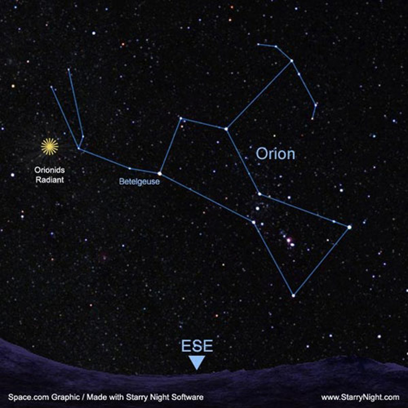 Hình ảnh chòm sao Orion trên bầu trời