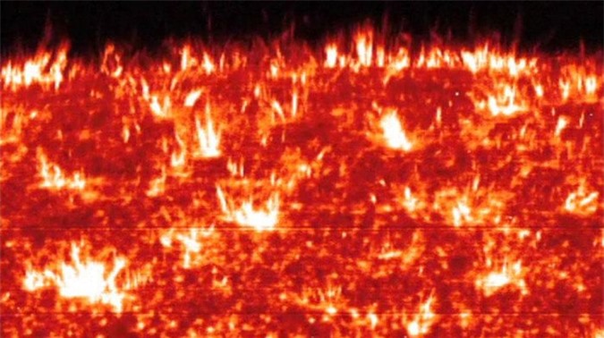Nanoflare – Các vụ nổ nhiệt trên bề mặt Mặt trời.