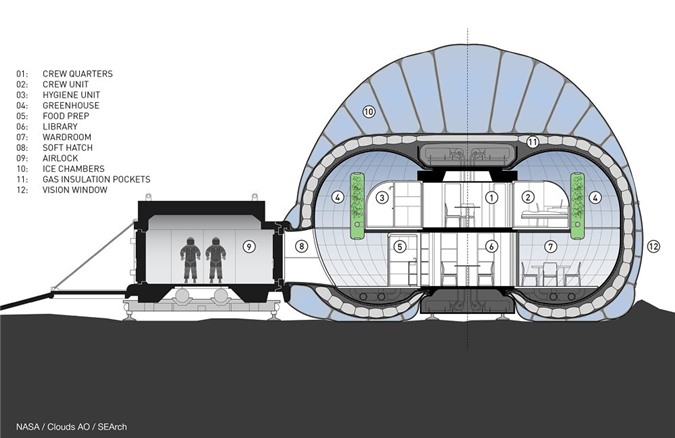 NASA công bố mô hình nhà ở cho phi hành gia trên Sao Hỏa - 2