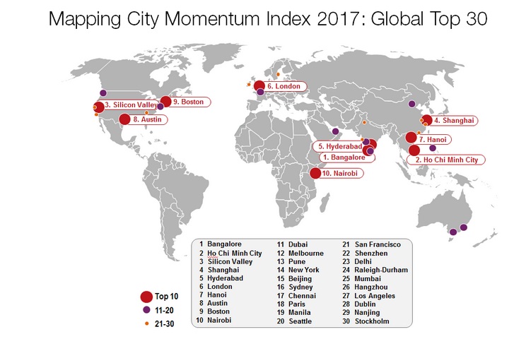 Sơ đồ phân bố các thành phố phát triển năng động nhất thế giới.