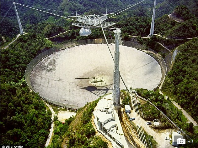 Trạm quan sát Arecibo.