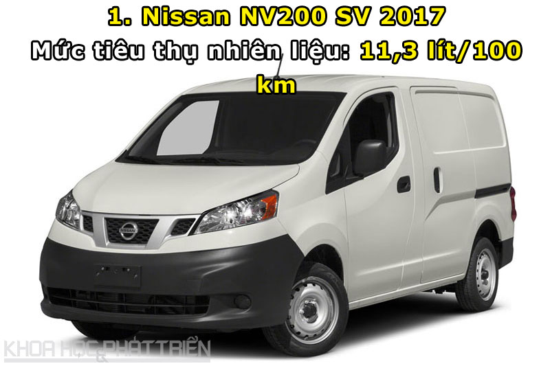 Nissan NV200 SV 2017 là chiếc minivan tiết kiệm nhiên liệu nhất thế giới hiện nay.