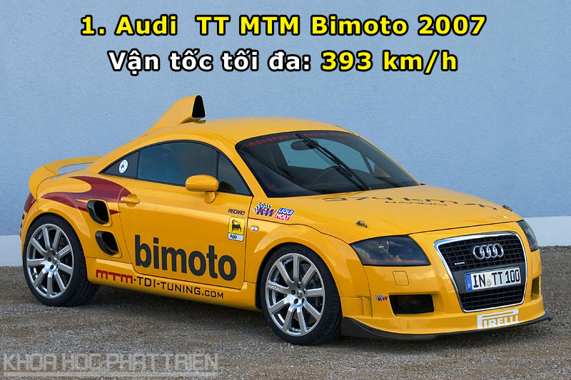 TT MTM Bimoto 2007 là mẫu xe nhanh nhất trong lịch sử hãng Audi.