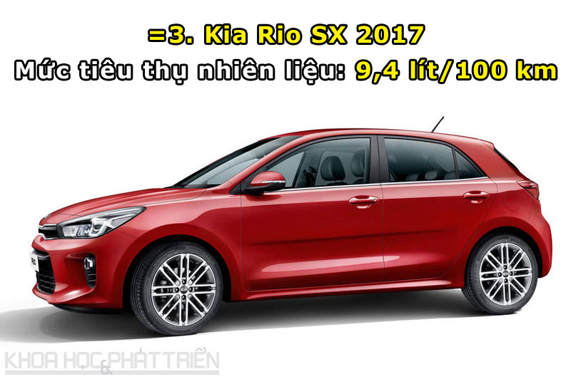 =3. Kia Rio SX 2017.