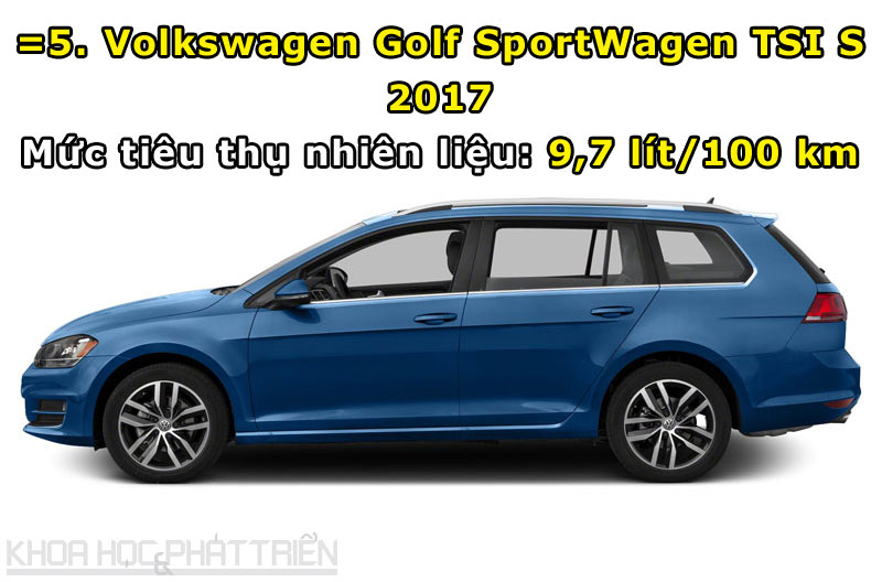 =5. Volkswagen Golf SportWagen TSI S 2017.