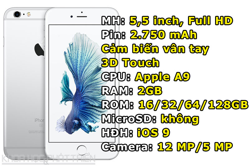 3. iPhone 6s Plus (142.054 điểm).