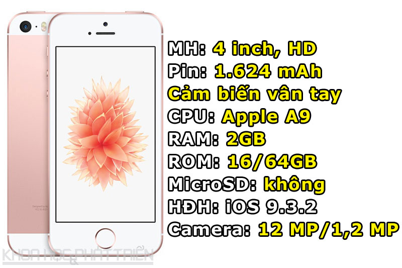 5. iPhone SE (133.341 điểm).