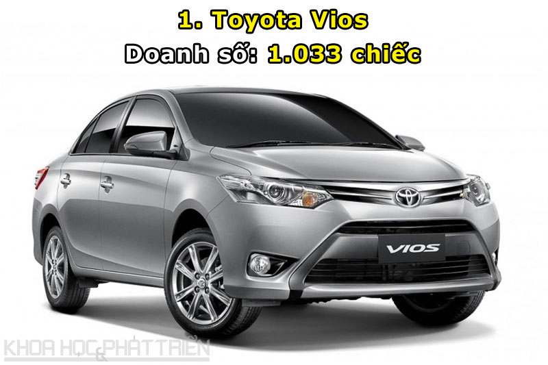 1. Toyota Vios.