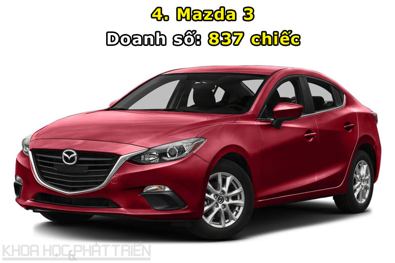 4. Mazda 3. 
