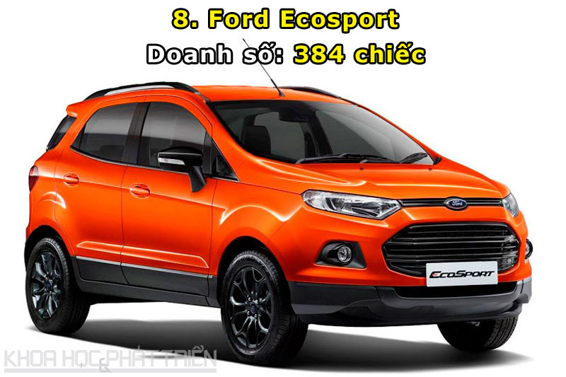 8. Ford Ecosport.