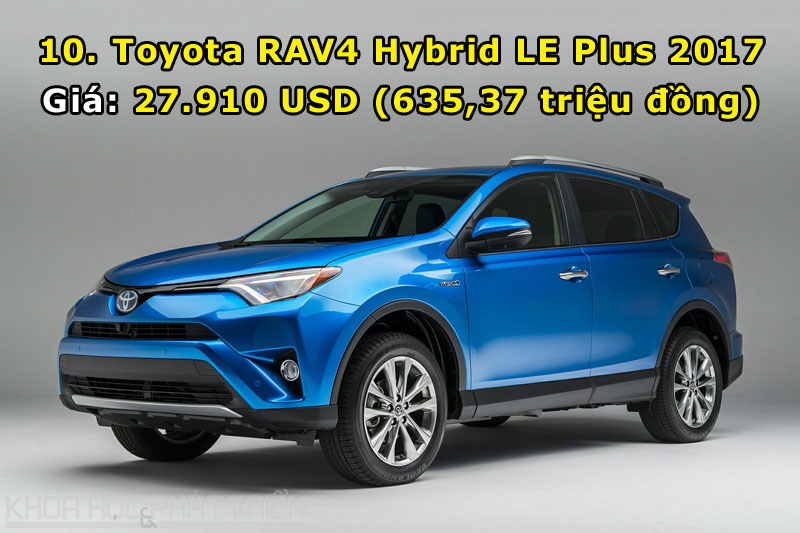 10. Toyota RAV4 Hybrid LE Plus 2017.