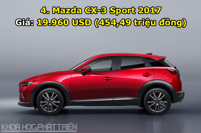 4. Mazda CX-3 Sport 2017.