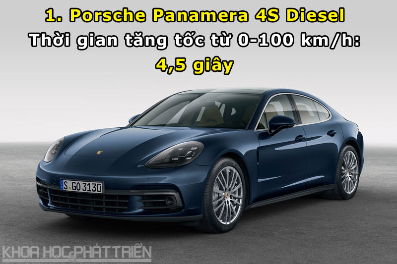 1. Porsche Panamera 4S Diesel.