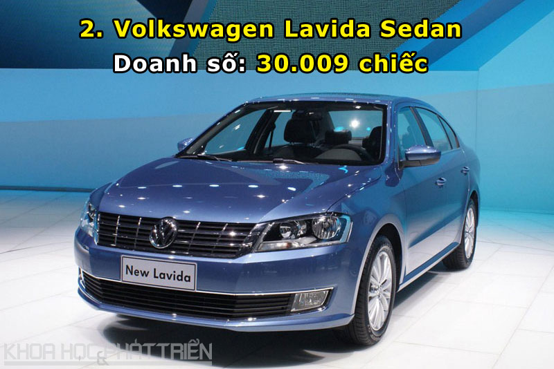 2. Volkswagen Lavida Sedan.