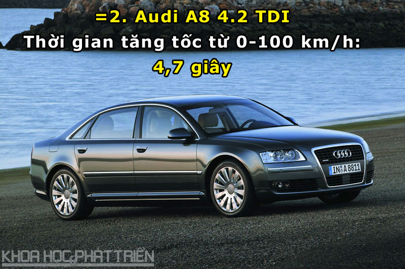 =2. Audi A8 4.2 TDI.