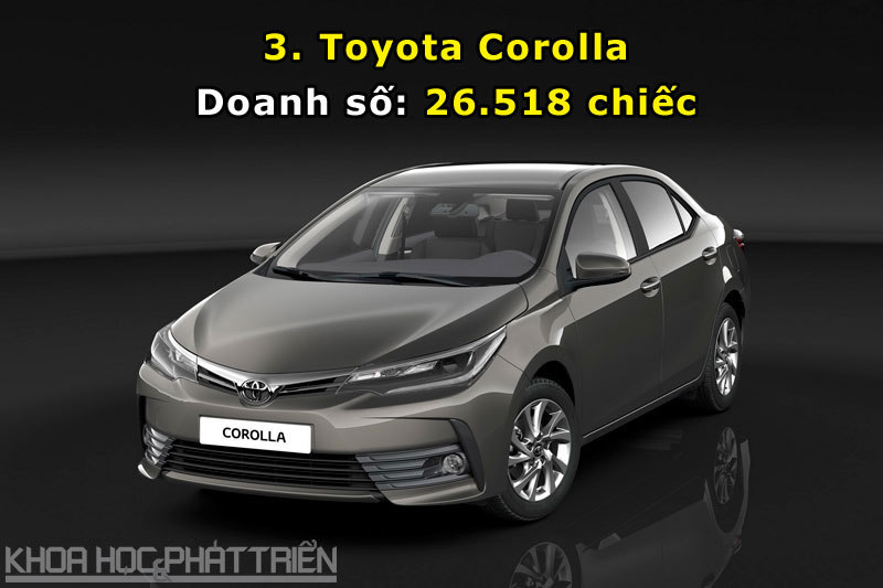 3. Toyota Corolla.
