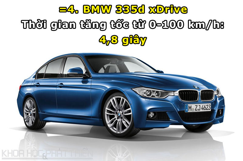 =4. BMW 335d xDrive.