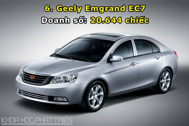 6. Geely Emgrand EC7.