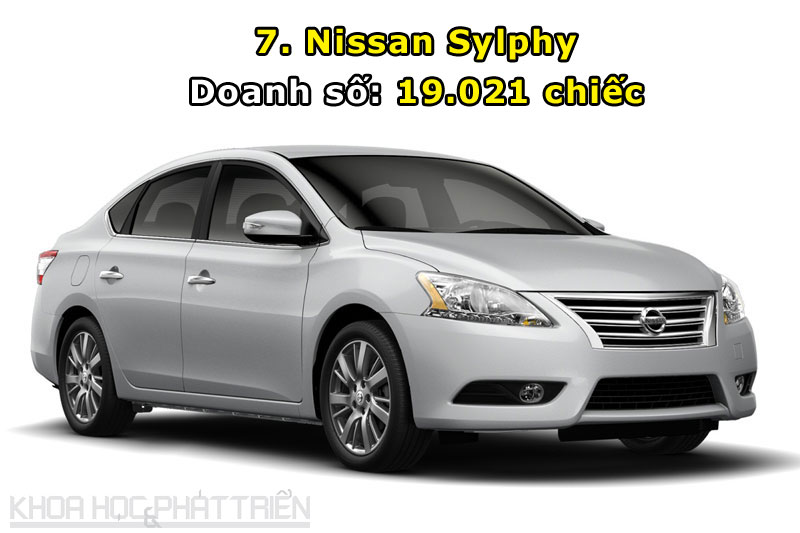 7. Nissan Sylphy.