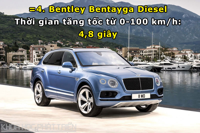 =4. Bentley Bentayga Diesel.