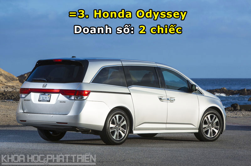 =3. Honda Odyssey.