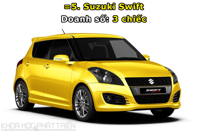 =5. Suzuki Swift.