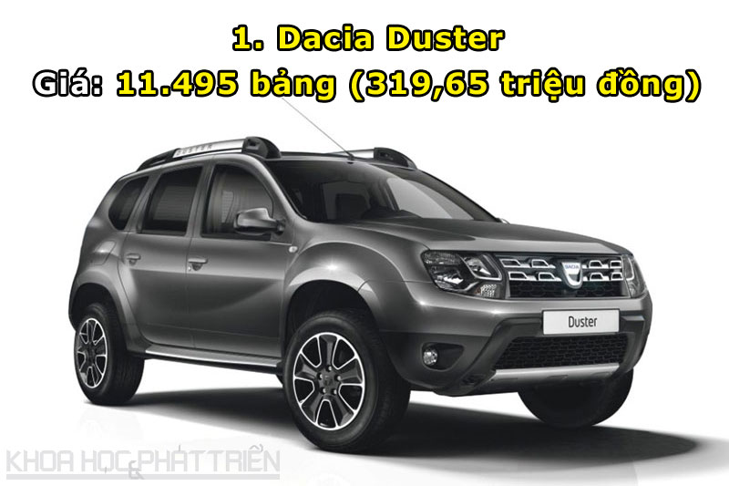 1. Dacia Duster.