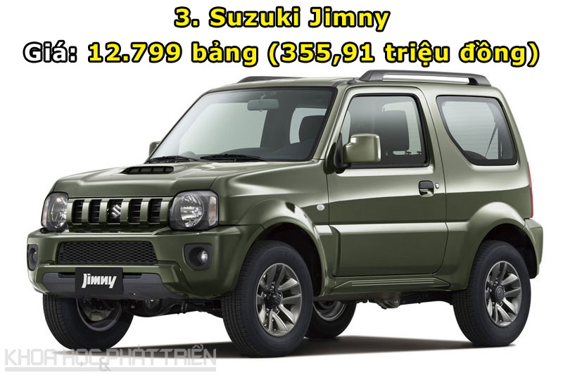 3. Suzuki Jimny.
