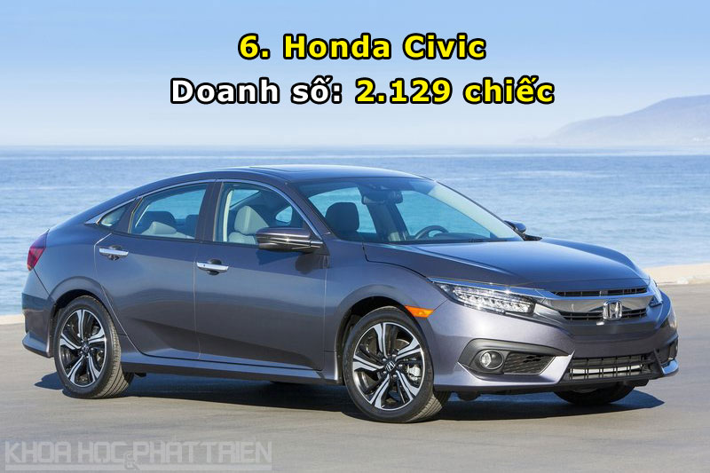 6. Honda Civic.