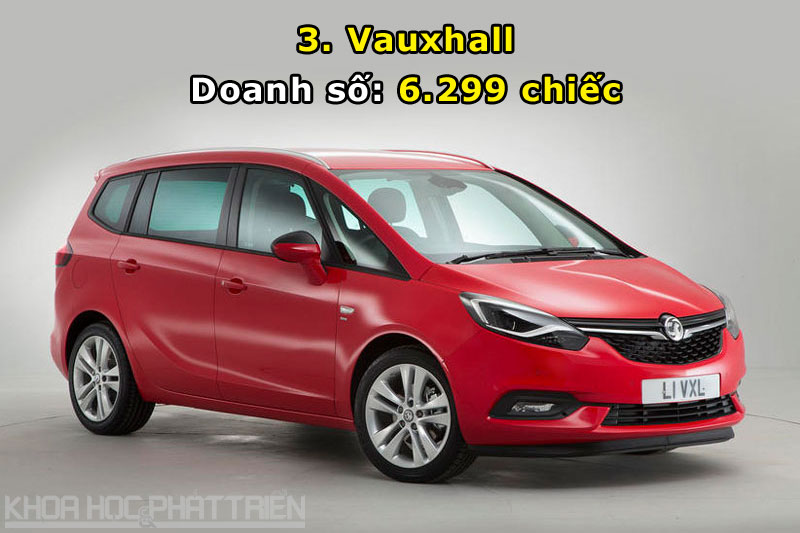 3. Vauxhall.