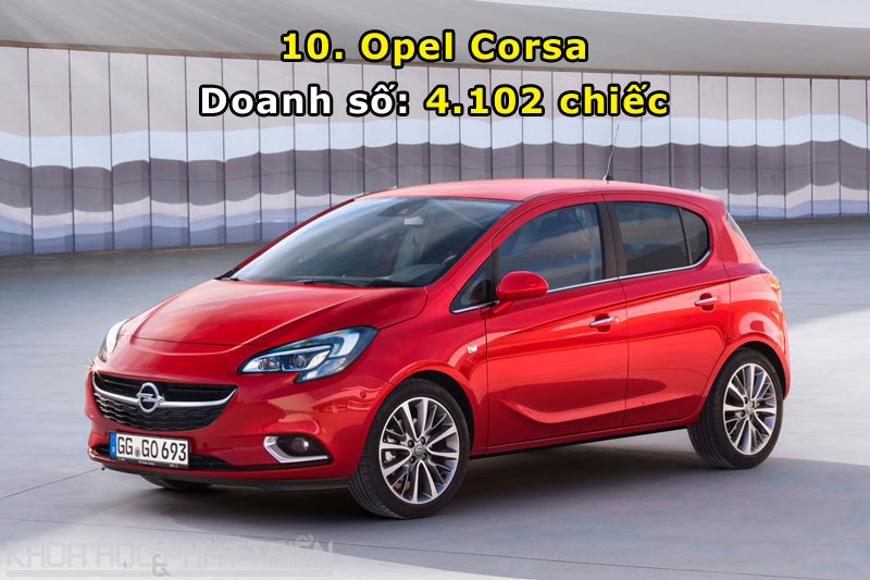 10. Opel Corsa.