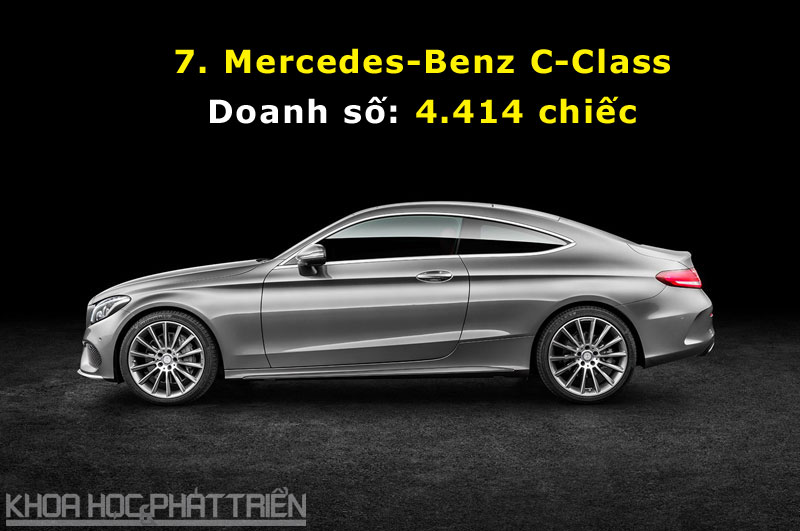 7. Mercedes-Benz C-Class.