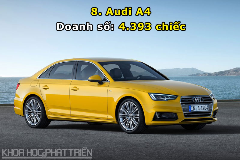 8. Audi A4.