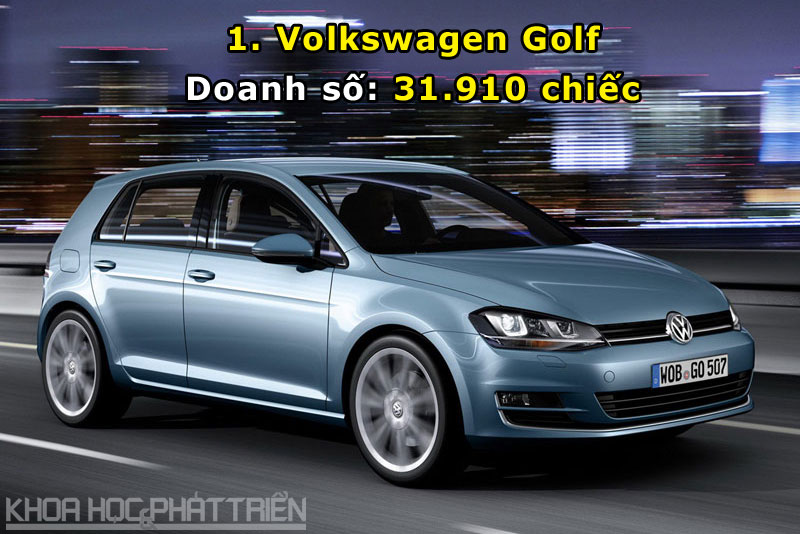 Volkswagen Golf tiếp tục giữ vững vị trí số 1.