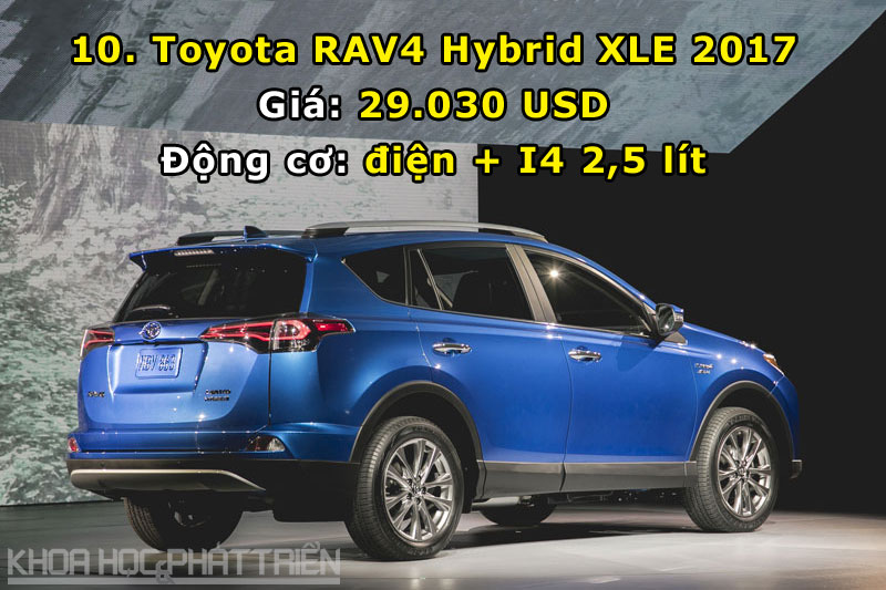 Toyota RAV4 Hybrid XLE 2017 là 1 trong 10 xe crossover đáng mua nhất tầm giá dưới 30.000 USD.