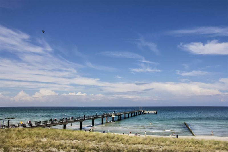 Nhiệt độ trung bình hàng năm của Zingst là 7,8 độ C.