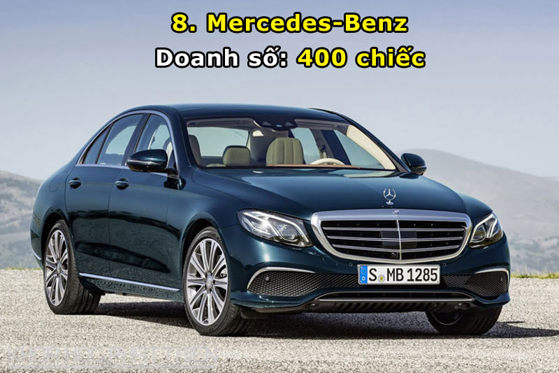 Mercedes-Benz tiếp tục giữ vị trí thứ 8.